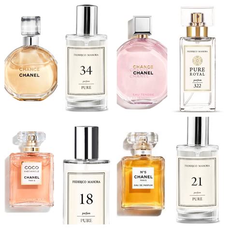 parfum chanel 50 ml|chanel 2019 perfume price.